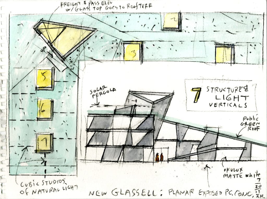 structured light verticals