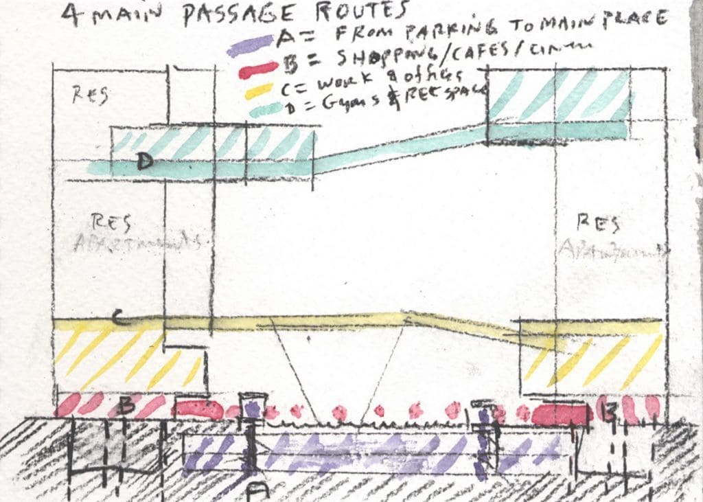 Dxampphtdocsstevenhollwp-contentuploads202109StevenHollArchitects_LInkedHybrid_ConceptSketch2_WC.jpg