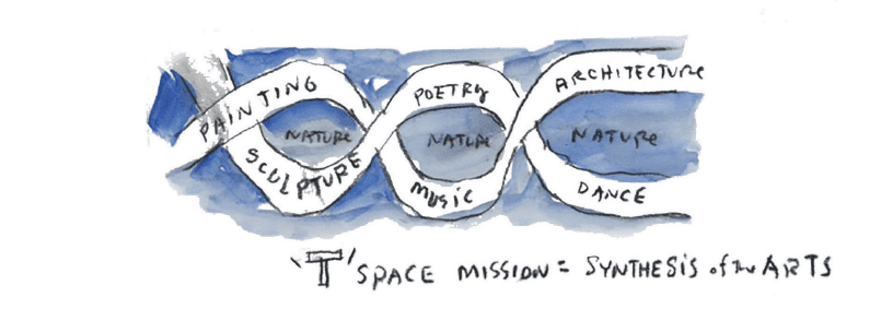 w-t-space