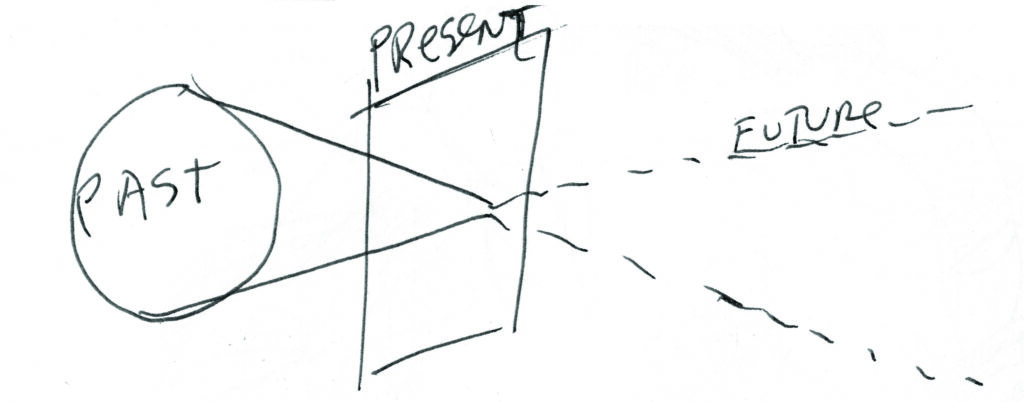 2011 Past present future006